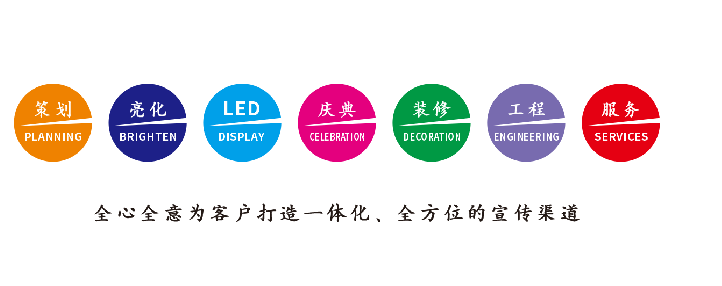 甘孜广告公司该如何满足客户需求?